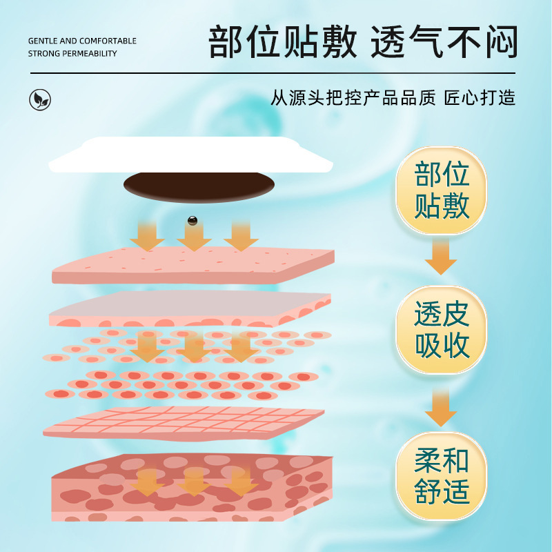 日本製の疝気専用灸シート、高齢者向け、鼠径部疝気・腸気用、最低注文数1枚|undefined