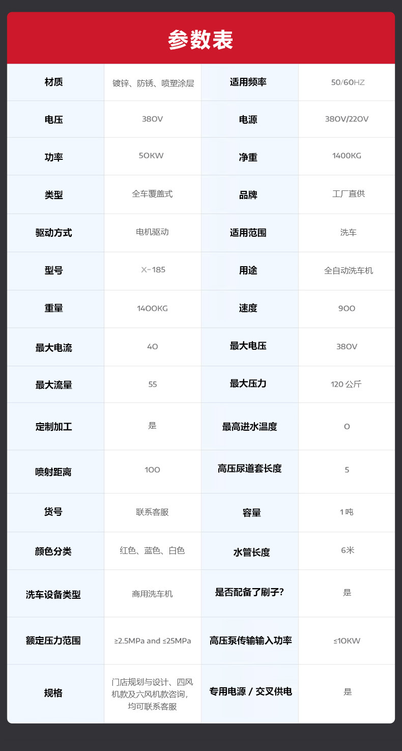 Factory Direct Sales of Fully Automatic Car Wash Machines with High-Pressure Washing, 24-Hour Unattended Operation for Commercial Car Wash Shops/Gas Stations