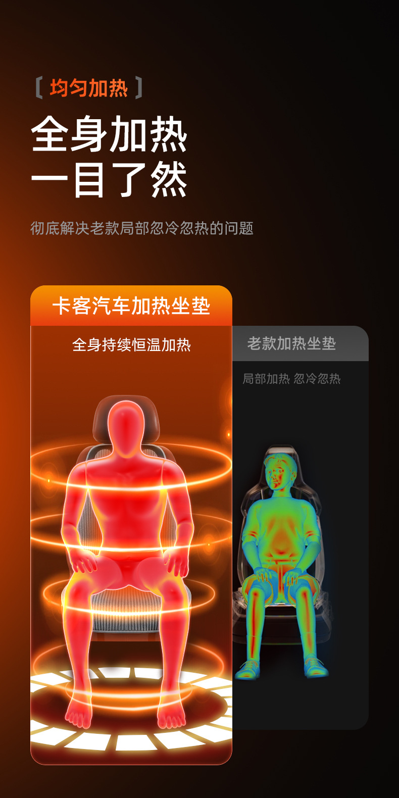 Graphene car heating cushion winter warm plush seat cover advanced sense cushion wholesale 12V electric heating