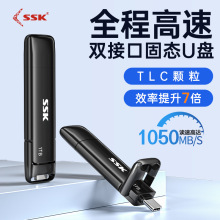SSK�l���̑BU�P�������Ƅӹ̑Bȫ�̸���USB3.2 gen2��X�֙Cͨ��