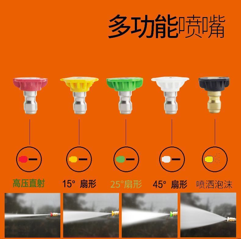 Gasoline Car Washing Machine, High-Pressure Diesel Mobile Water Pump Cleaning Machine, High-Power Door-To-Door Car Washing, Floor Washing and Pipe Unblocking