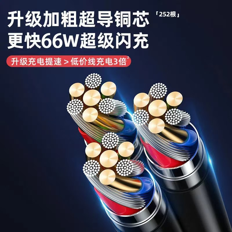 Resorte de punto transfronterizo, totalmente compatible con cable de carga de línea de carga rápida 5A, adecuado para teléfono móvil de tipo Apple Android 120W