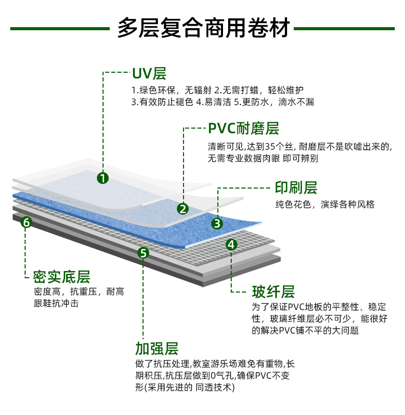 O1CN01BkfyXr1aTBjvay7c1_!!3533983330-0-cib.jpg?__r__=1684141942971