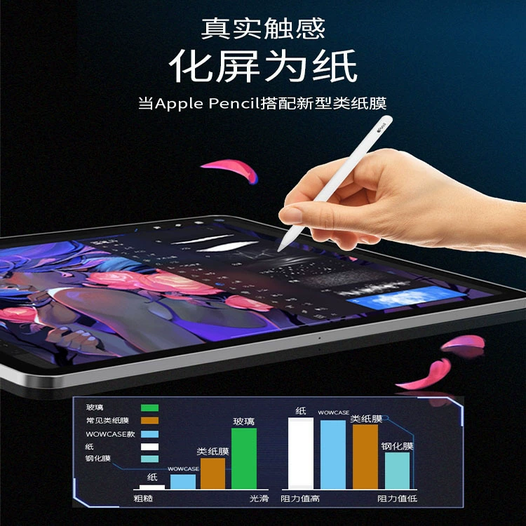 IPad магнитная пленка-бумага Pro11 плоская матовая рукописная пленка для рисования 2026 съемная пленка применима