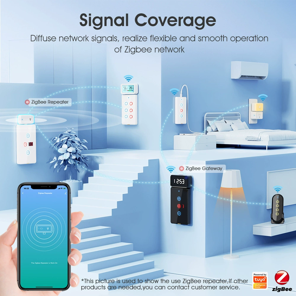Graffiti умный дом ZigBee реле расширение Type-C усиление сигнала расширение шлюз