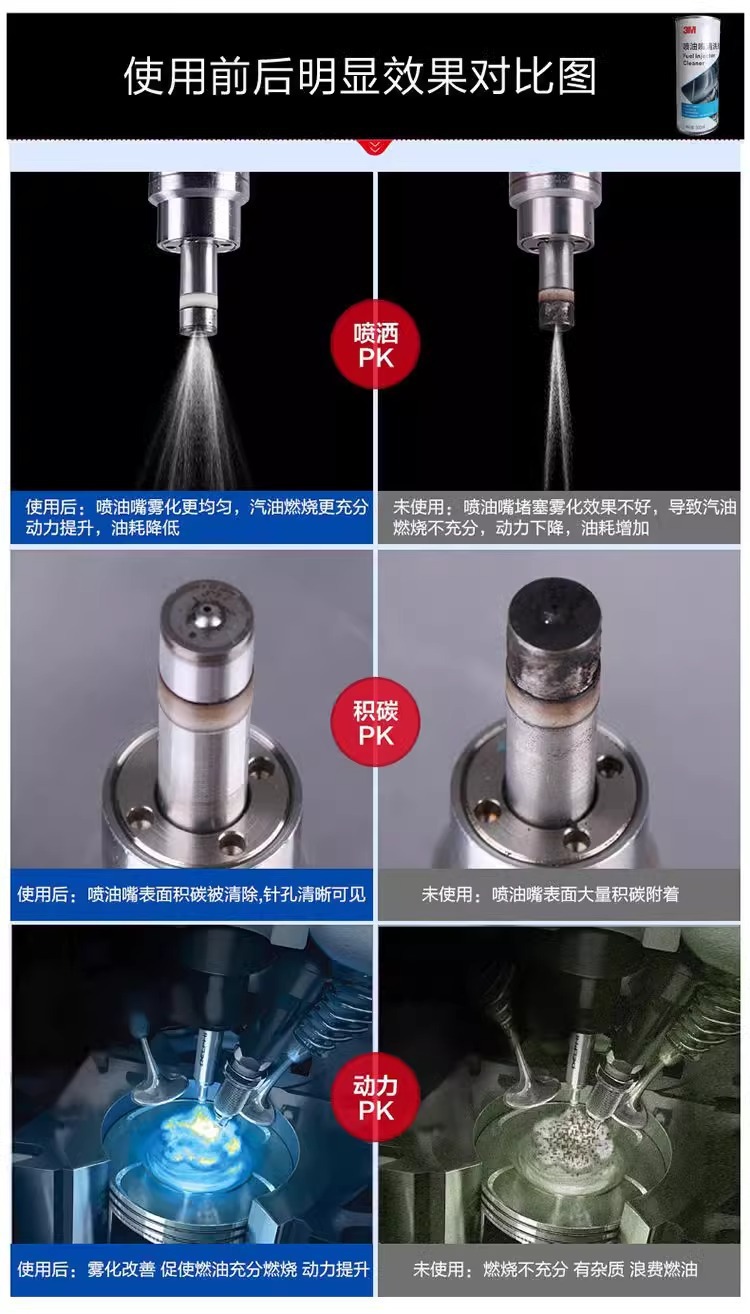 3M fuel injection nozzle cleaning agent PN28068 carbon deposition removal cleaning sludge effectively remove the residual glue on the fuel injection nozzle