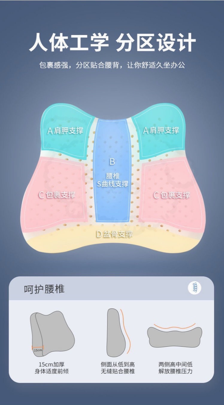 High-end car lumbar support, summer car cushion, car seat backrest lumbar support, driving waist protector, office lumbar support