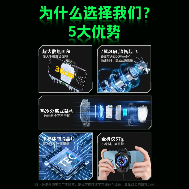 Новый 2024 полупроводниковый радиатор для телефона S21, охладитель для мобильных игр и трансляций, задняя клипса для киберспорта