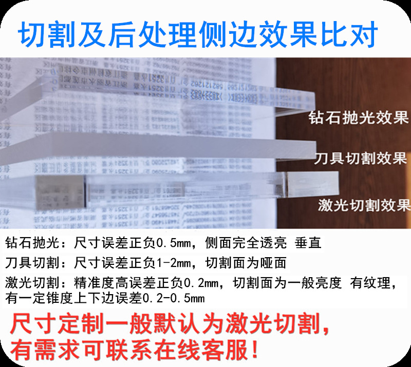 切割处理效果图