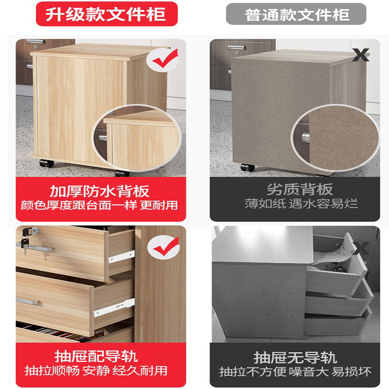 Small cabinet, file cabinet, wooden office desk under storage cabinet, mobile low cabinet with wheels, lockable drawer, movable storage cabinet for documents
