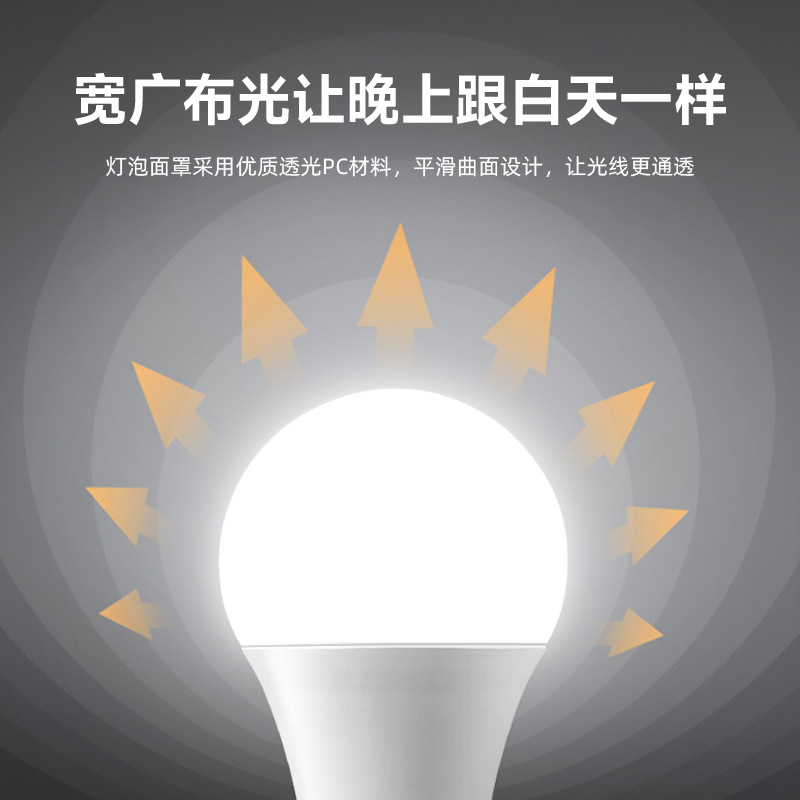 lámpara led luz blanca ultra brillante E27 tornillo luz cálida corriente constante protección de ojos fábrica doméstica ingeniería interior iluminación de cría