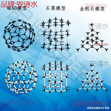 ģ̼ͬخwģͶYȻcϩӽYW