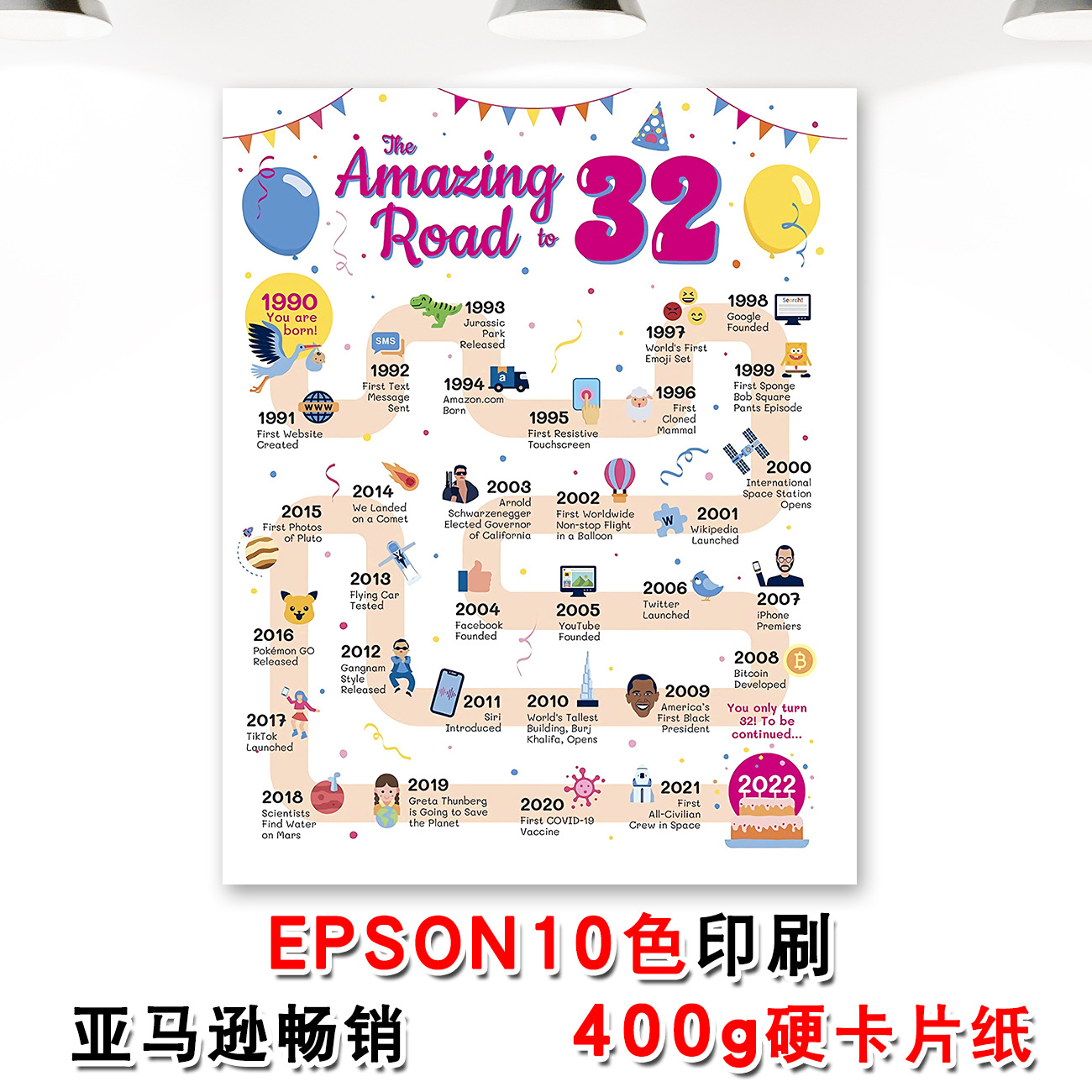 Amazon 32-year-old commemorative poster waterproof 400g paper 1988-2022 birthday fun restaurant decorative painting