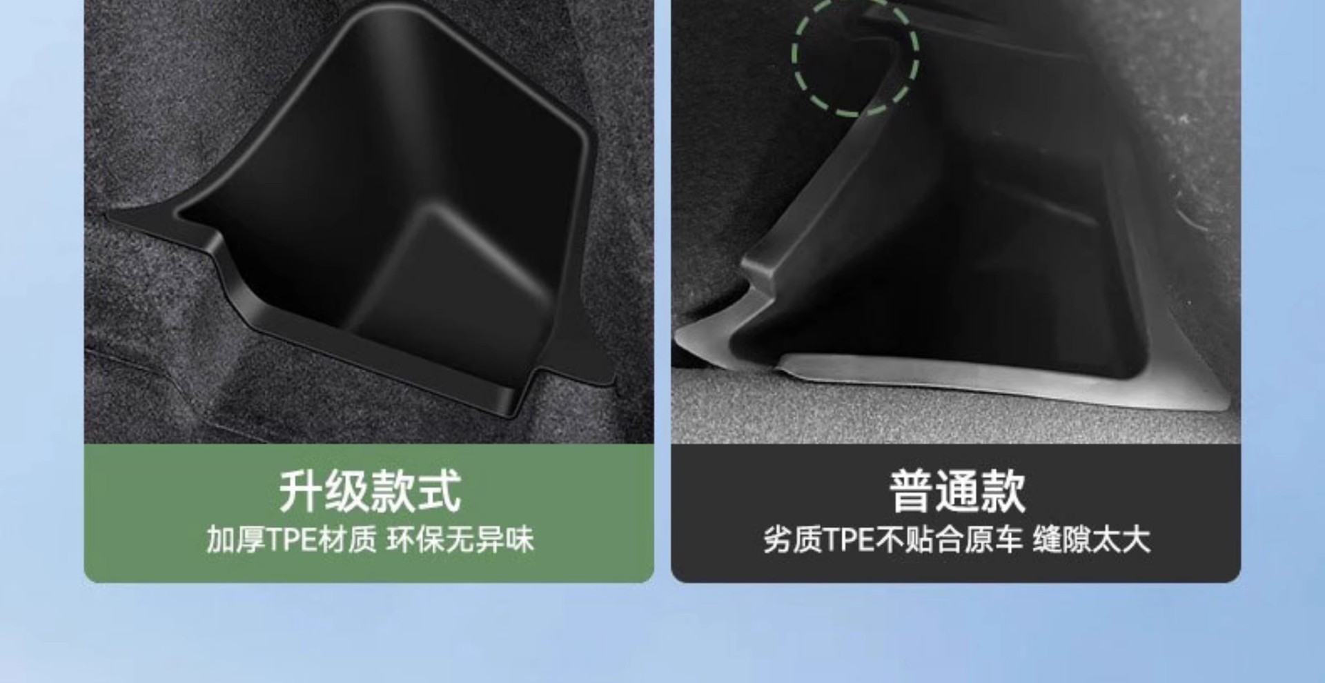 Suitable for Tesla's New Model 3/Y/Yl Trunk Storage Box, Full-Cover Door Storage Box on Both Sides