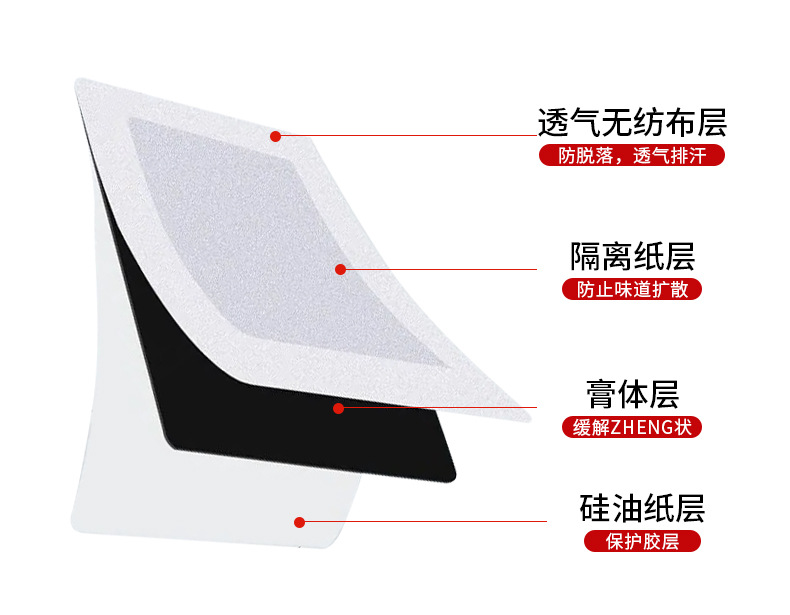 Non-Woven Black Herbal Plaster Patch with Magnetic Far Infrared Heating for Full Body Wellness Support specifications
