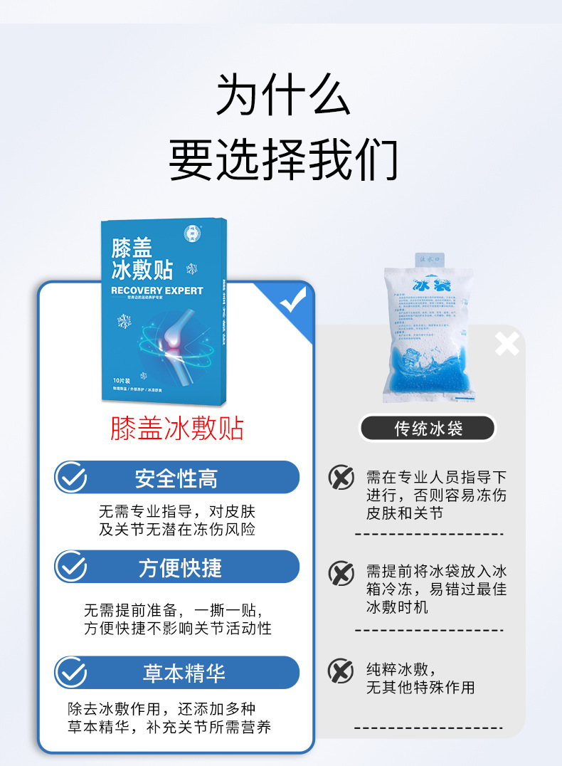 Knee Cooling Hydrogel Patch with Glucosamine Chondroitin 10 Patches per Box key features