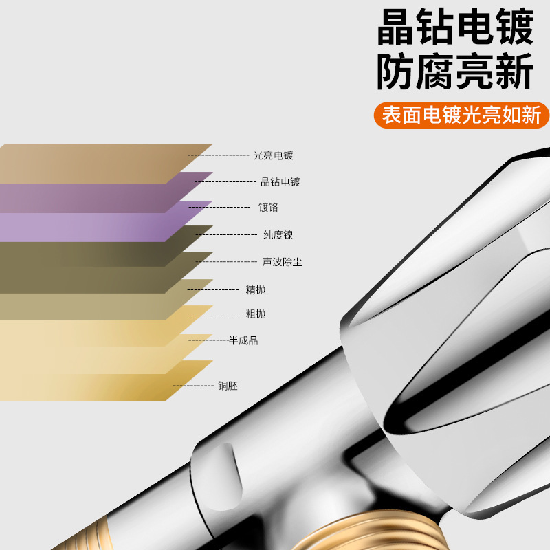 厂家批发三角阀全铜加厚一进一出角阀马桶通用止水阀4分开关角阀|undefined
