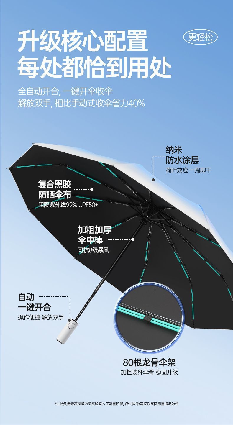 /O1CN01Bkvc6J1ttjc3Np5LZ_!!2219470665960-0-cib.jpg?x-oss-process=image/format,png