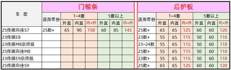 价格.png