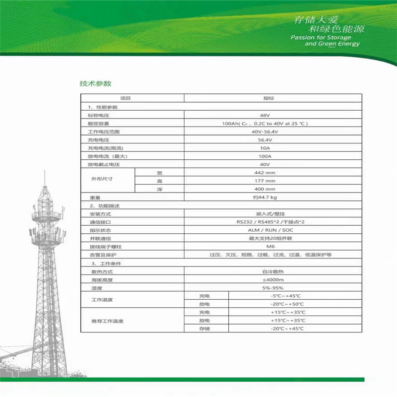 79840778289ee9f6f30417ce00b72c