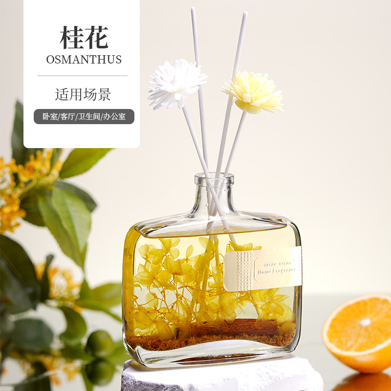 Wenpeiz 桂花アロマテラピー家庭用屋内長期持続香り寝室ルームライトフレグランスバスルーム消臭トイレアロマテラピー|undefined