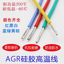 AGRܛ���z����0.50.7511.522.54ƽ�����u�羳���S؛Դ���l�S���l