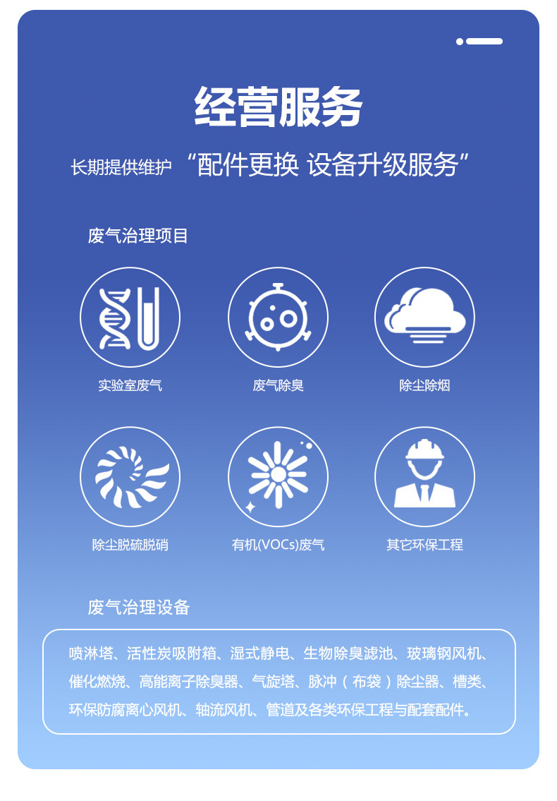 2024不锈钢喷淋塔-详情图C_05.jpg