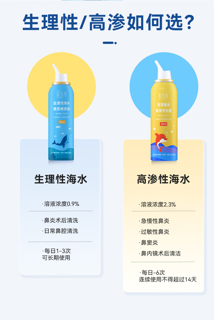 生理性海水鼻腔喷雾器(绿瓶)_14.jpg