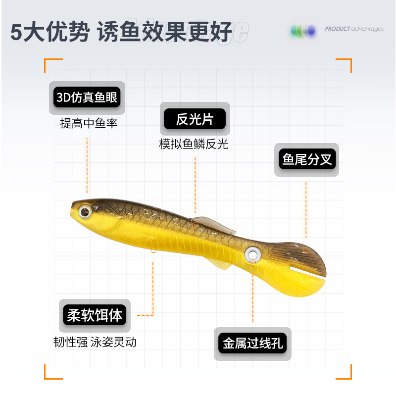 5 Colors Soft Eels Lures Soft Plastic Minnow lures Fresh Water Bass Swimbait Tackle Gear
