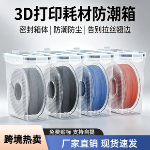 �羳3D��ӡ�Ĳ��ռ{������������������m��͸ҕ�ܷ�惦�ж���