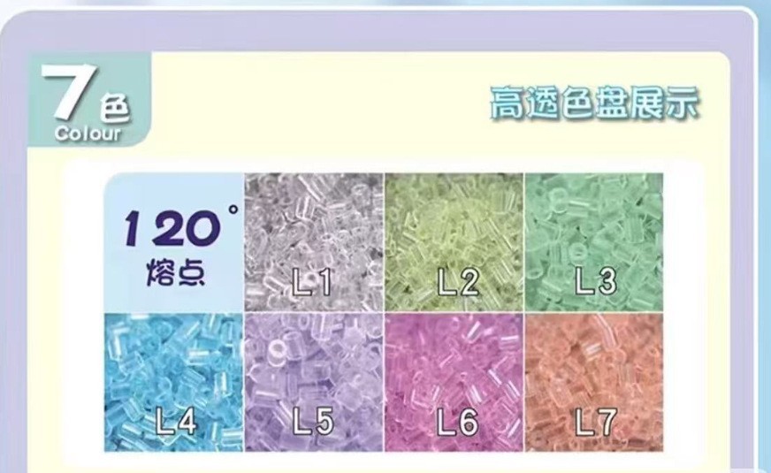Highly transparent color [l07] 10g bag