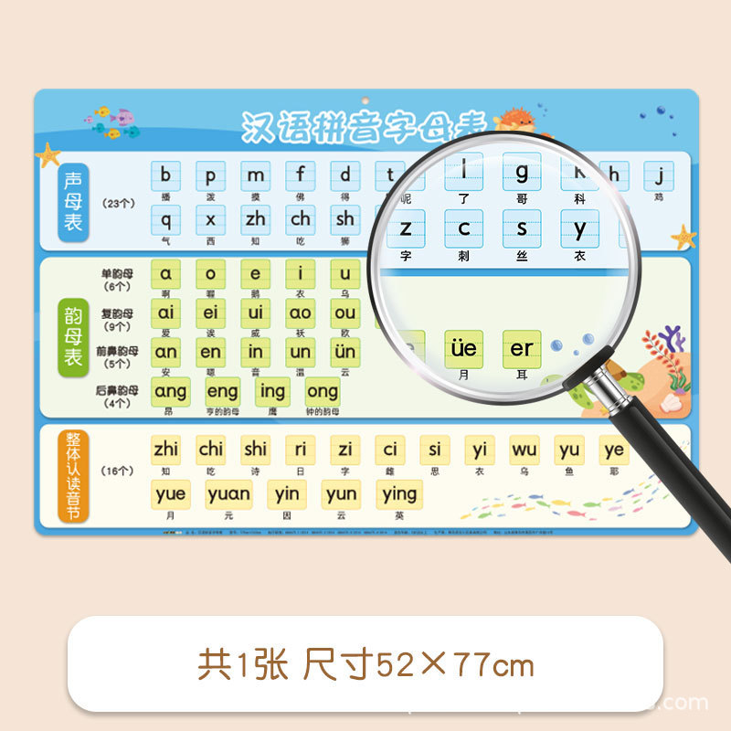 蔬菜水果动物挂图早教启蒙学习认物学前幼儿园认知认识3岁墙贴|undefined