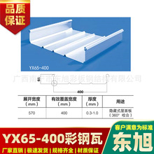 YX65-400���X�V�i������ 䓽Y������� 360�[��ʽ�����S�����l