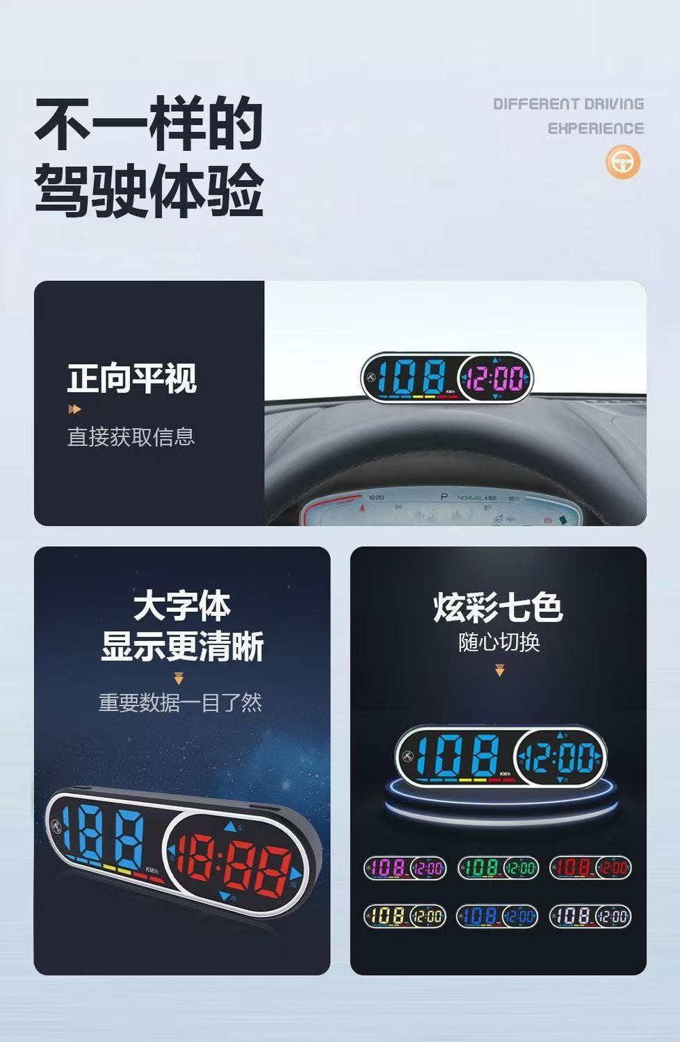 Car Hud Display Gps Beidou Safety Early Warning Instrument Digital Dog Voice Broadcast Speed Limit Alarm Car Universal