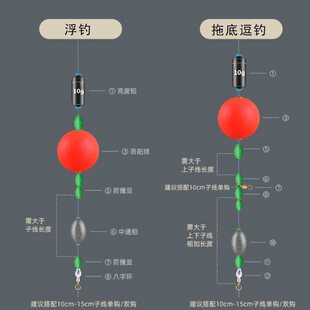 圆型球漂路亚浮钓路滑线组配件洛阳球球钓组球形泡沫浮漂草鱼浮球-阿里巴巴