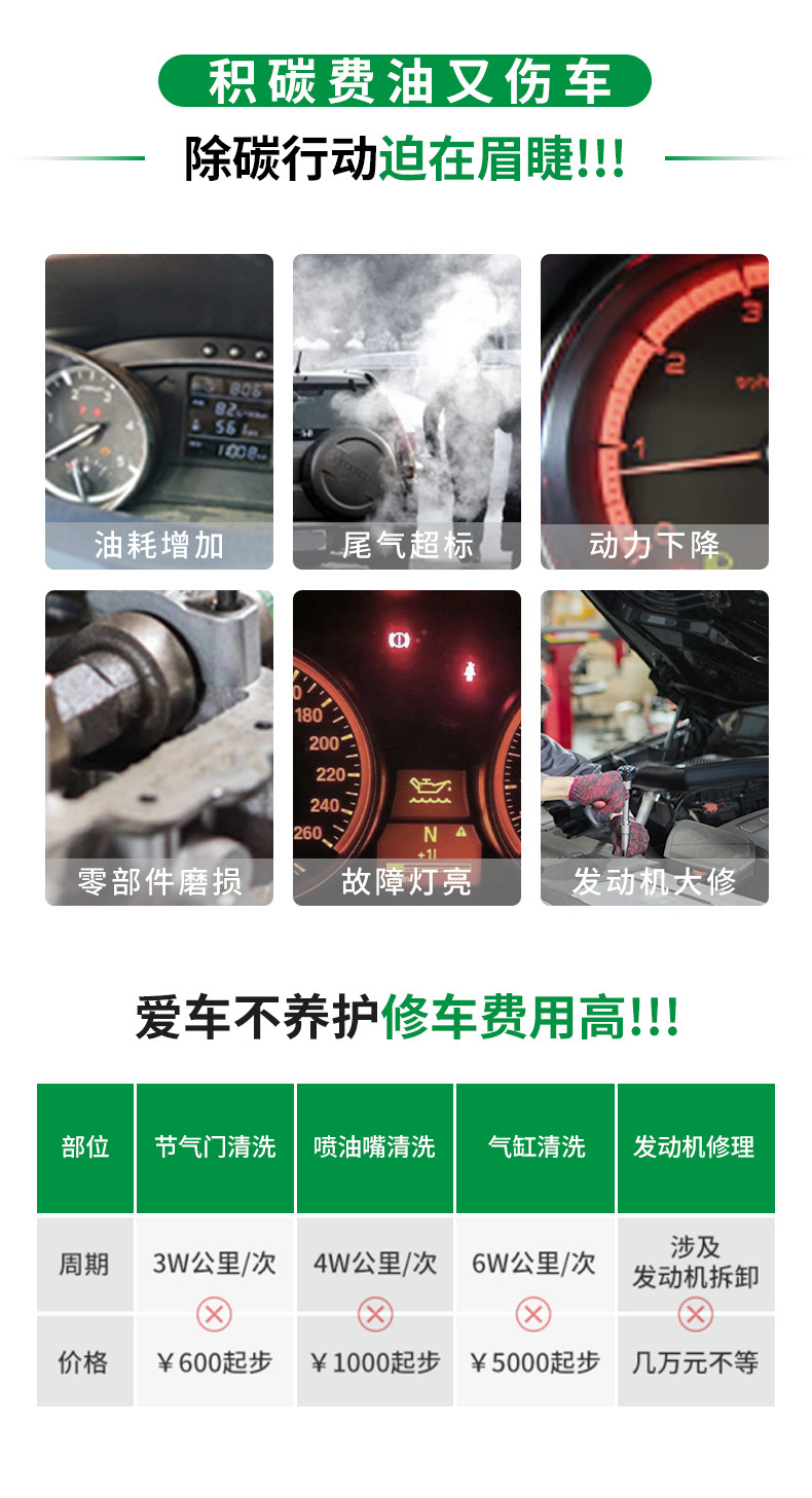 Fuel Treasure Carbon Deposit Removal Cleaner Fuel Gasoline Additive Car Fuel-Saving Treasure Oil Line Cleaner Official Genuine Product