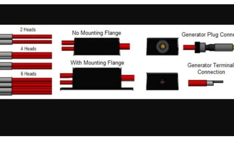 英国MEECH密其 Hyperion 994CG – 紧凑型静电发生器