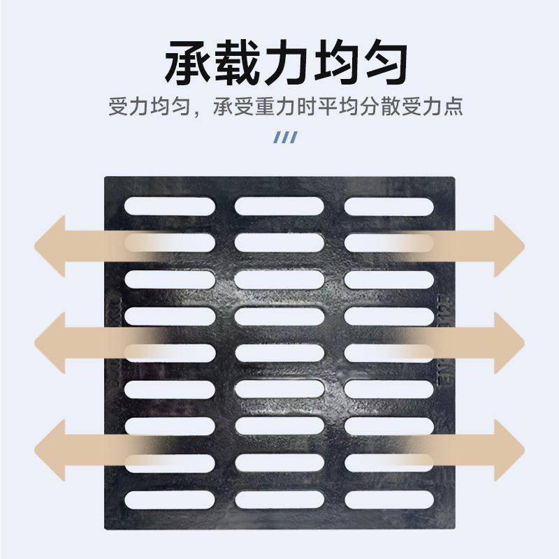 球墨铸铁方形盖板下水道阴窑井盖地沟雨水篦子格栅重型排水沟盖板|undefined