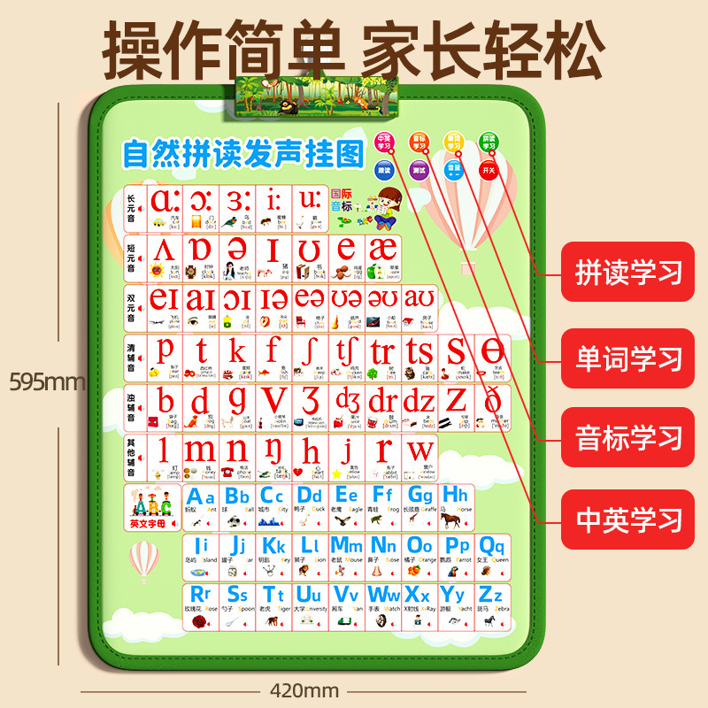 26 英語アルファベット 48 国際英語発音記号 オーディオ ウォール チャート 単語 ナチュラル フォニックス 発音学習 アーティファクト|undefined