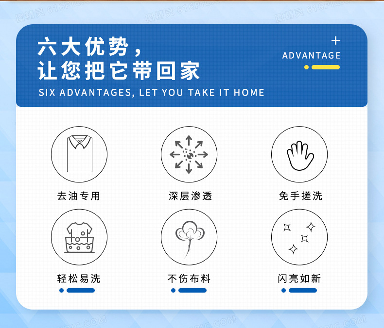 康丽友-去油王255ml详情1_02