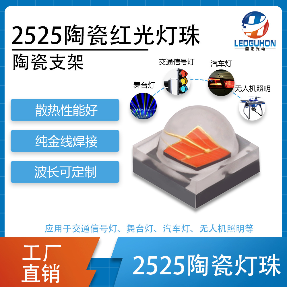 2525Ƶɫմɵ̨ƷΧ2525RGBYɫled