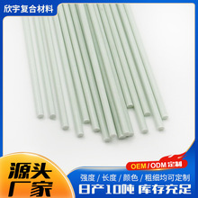 �����w�S�UС����֧���r�����籣���߲��S������֧�μܲ�