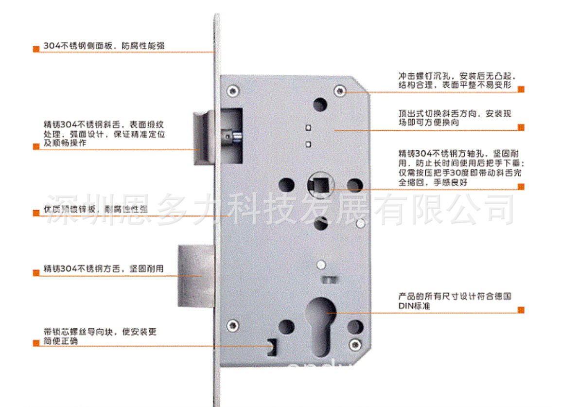 ���ʽ�Schlage ������EL3060 ���ڴ������ų�����������������