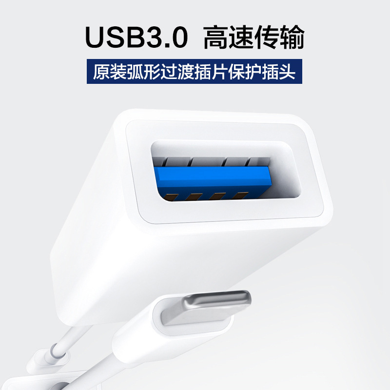 アップルに適用されます。|undefined