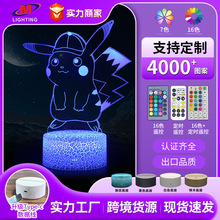 羳Ƥڴϵ3DLEDҕX˹YƷ^Сҹ