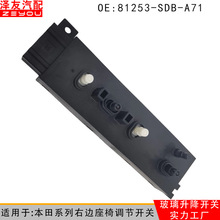 81253-SDB-A71�����ڱ���綯���ε��ڿ��ؿ����ܳ�Դͷ��������