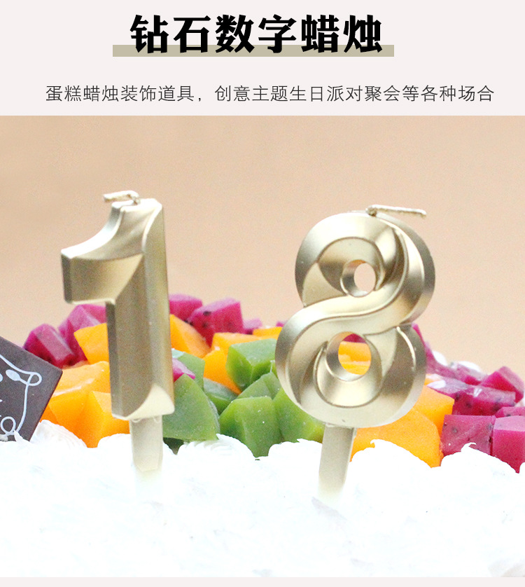 钻石数字蜡烛详情页-红杏、徽淘_01.jpg