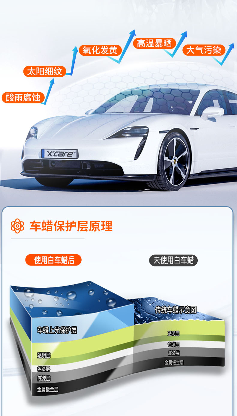Shikai Xc Car Wax White Car Special Car Wax Waxing Maintenance Glazing Car Maintenance Scratch Paint Polishing