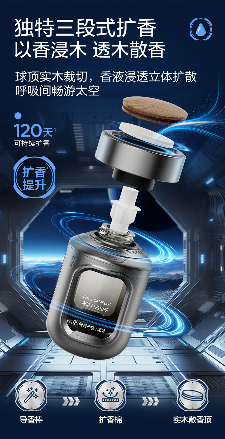 Netease Carefully Selects the 2026 New Model of Space Capsule Car Fragrance Perfume for Long-Lasting Fragrance and Air Purification for Cars