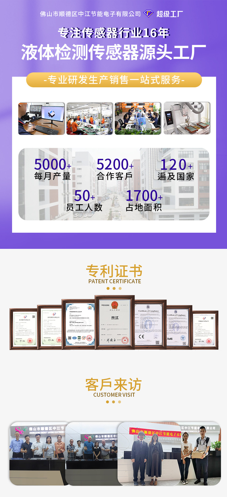 详情定制